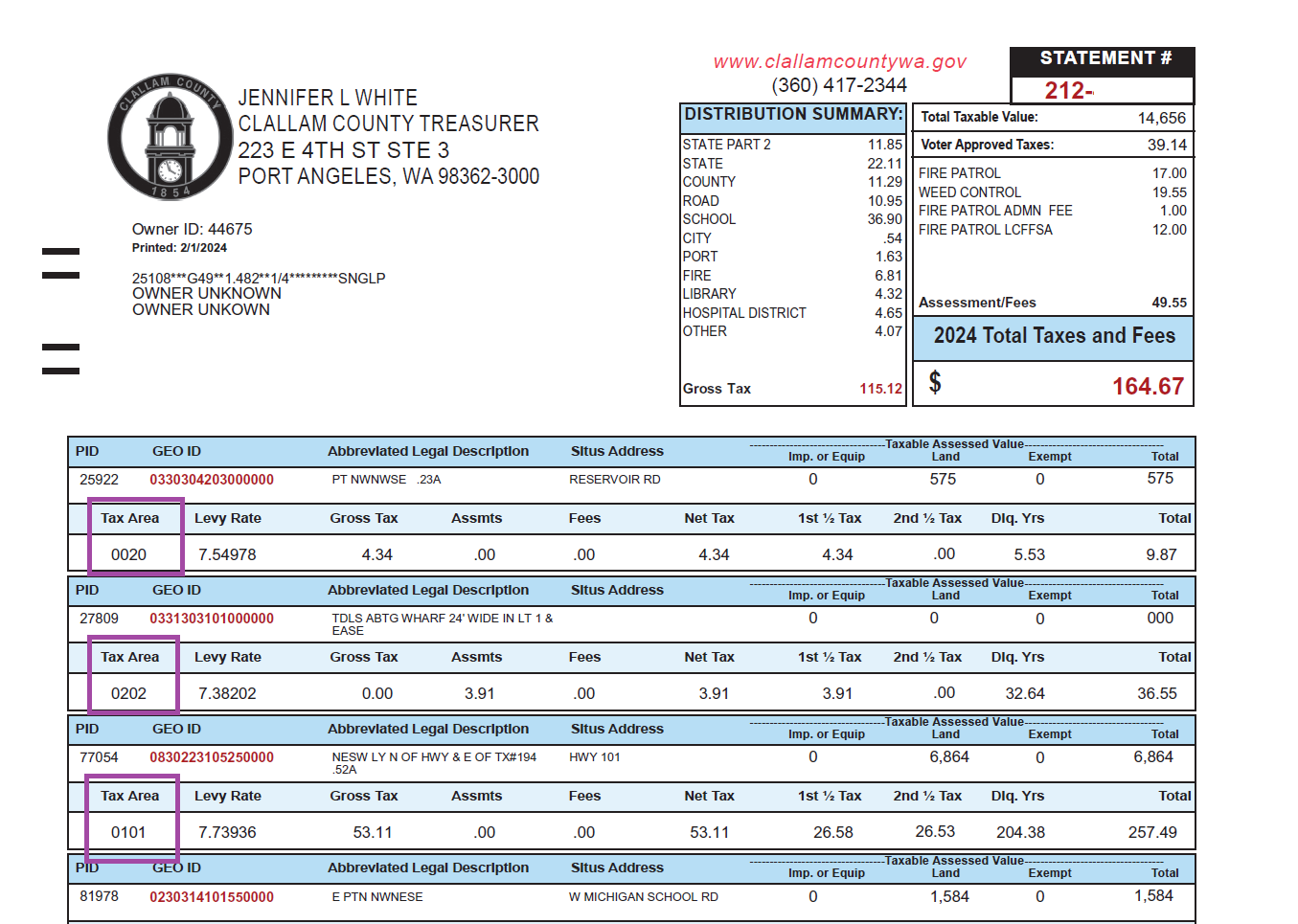 Tax Area - MT Statement